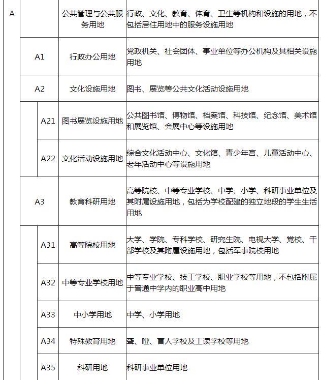 青海建筑設計公司,青海市政設計院